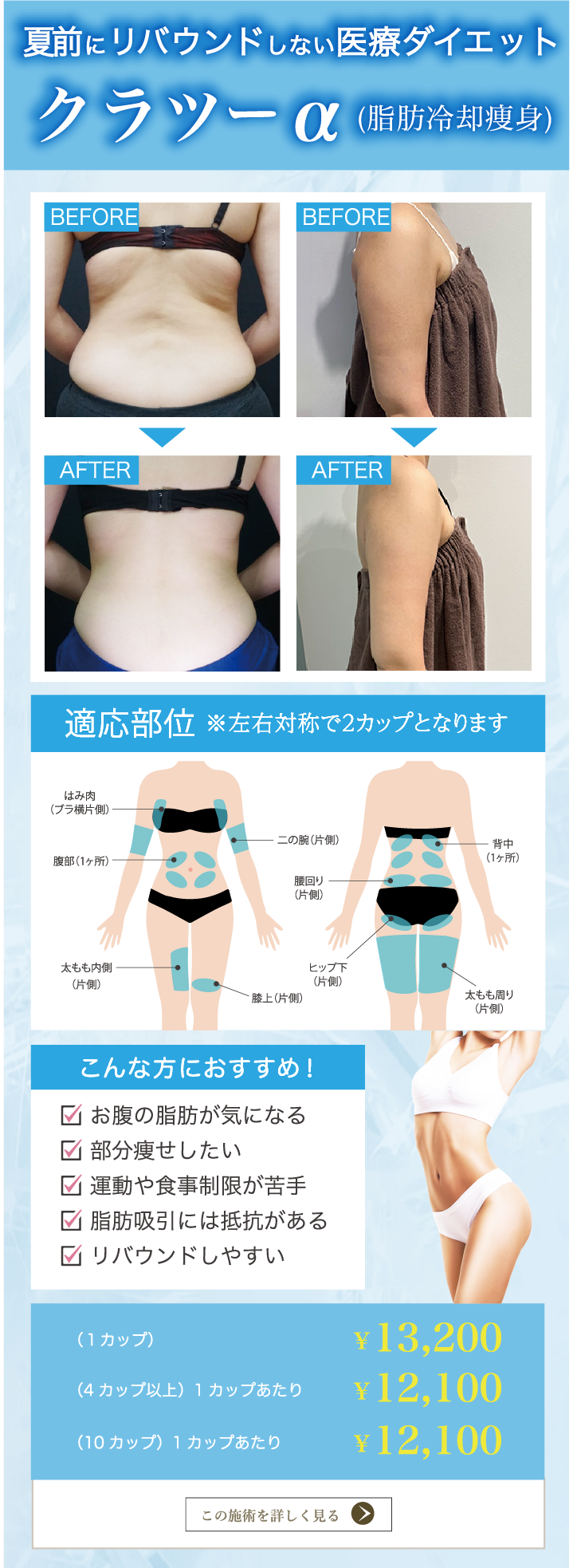 夏前にリバウンドしない医療ダイエット、クラツーα