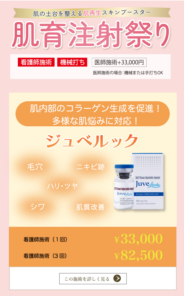 肌内部のコラーゲン生成を促進 ジュベルック