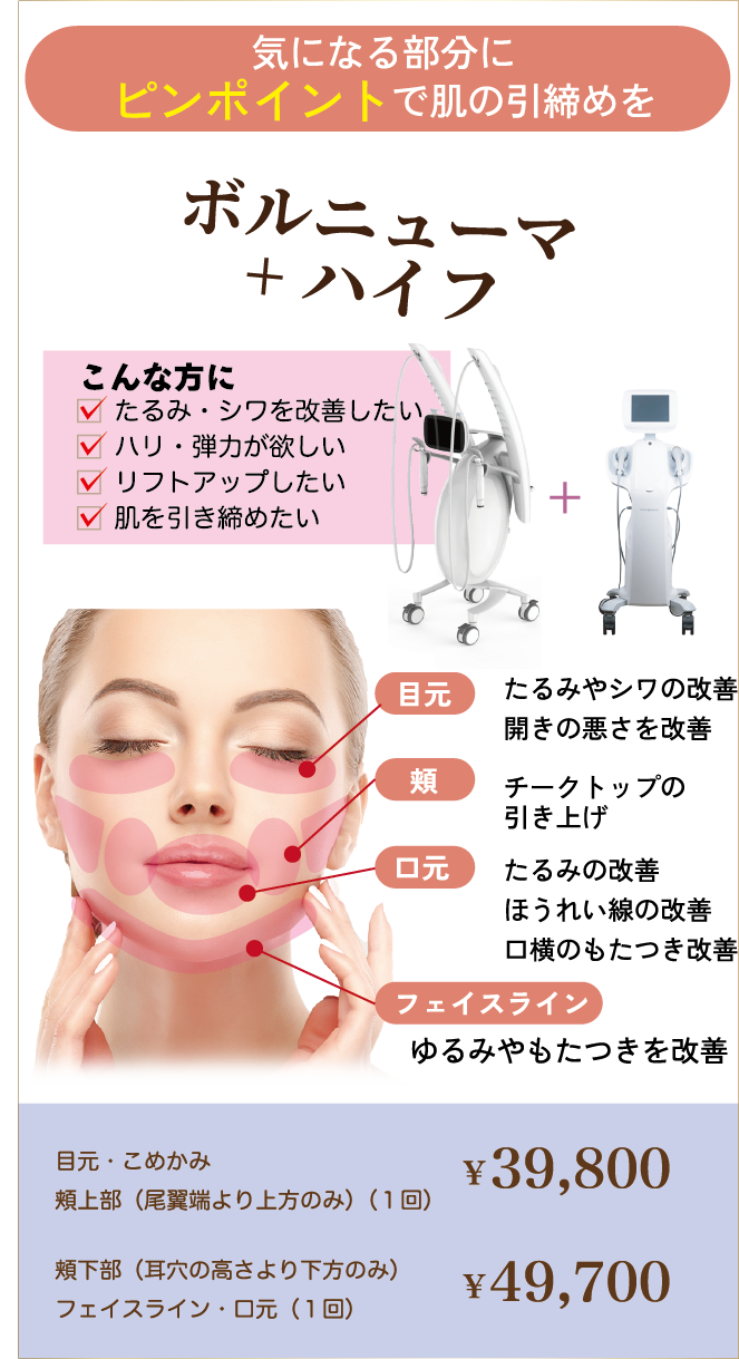 ボルニューマ＋ハイフ