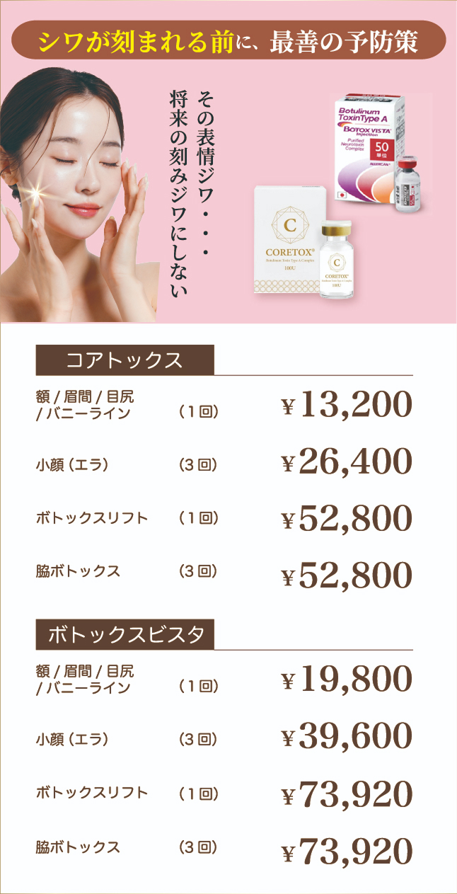 コアトックス・ボトックスポスタ